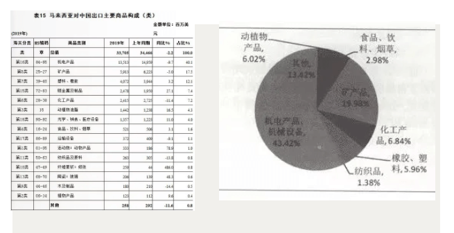 QINGLONG WATERPROOFING